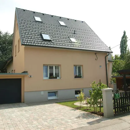 Reininghaus - Budget *